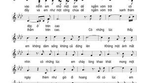 Ngày trước sau anh