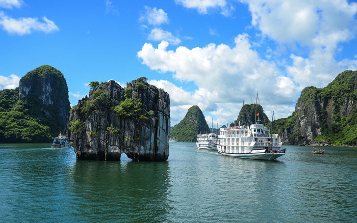 Báo cáo Năng lực hội nhập kinh tế Quốc tế Quảng Ninh gắn với điểm đến du lịch Vịnh Hạ Long